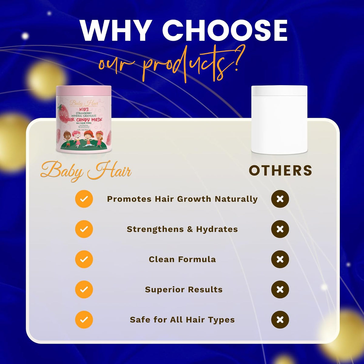 Baby Hair - Strawberry Mineral Hair Candy Mask, Sulfate-Free Kids Hair Conditioner Mask, Hair Mask with Strawberry Oil, Camellia Oil, and Biotin, 10 fl.oz.